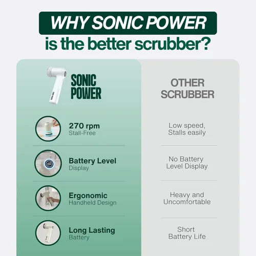 Miniatura 7 de SonicPower Cepillo Eléctrico Giratorio, de mano y ergonómico, impermeabilización IPx7, 4 accesorios multiusos incluidos, batería recargable de larga