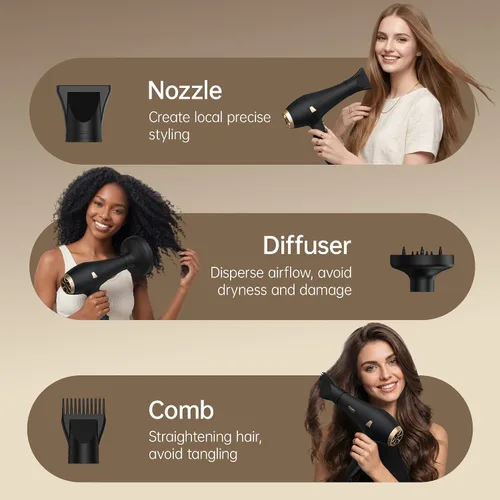Miniatura 7 de CONFU Hair Dryer Professional Ionic - Salon Blow Dryer with Diffuser for Women & Men - 5X Fast Drying 1875 Watt Powerful Hair Blow Dryer with Comb
