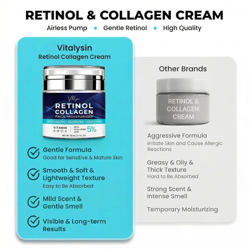 Miniatura 5 de Hidratante facial para la piel envejecida: crema antiarrugas para mujeres mayores y hombres de 50 y 60 años más con retinol, colágeno y ácido