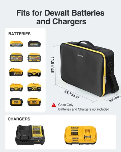 Miniatura 2 de Luxtude Funda de batería extra grande para Dewalt/Milwaukee/Ryobi 12V/18V/20V batería y cargador, organizador de baterías de herramientas