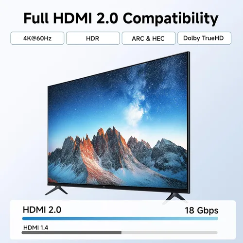 Miniatura 3 de Cable Matters Paquete de 2 placas de pared HDMI de 2 puertos en blanco (soporte de paso 4K UHD, ARC y Ethernet)
