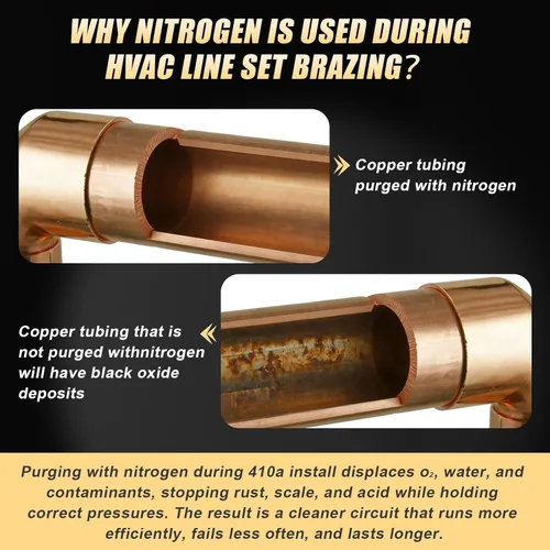 Miniatura 4 de Siasky Regulador de nitrógeno VN-500 - 4 modos de trabajo (TST/PRG/BRZ/OFF) - Ajuste de presión de 0-500PSI para purga de nitrógeno de precisión
