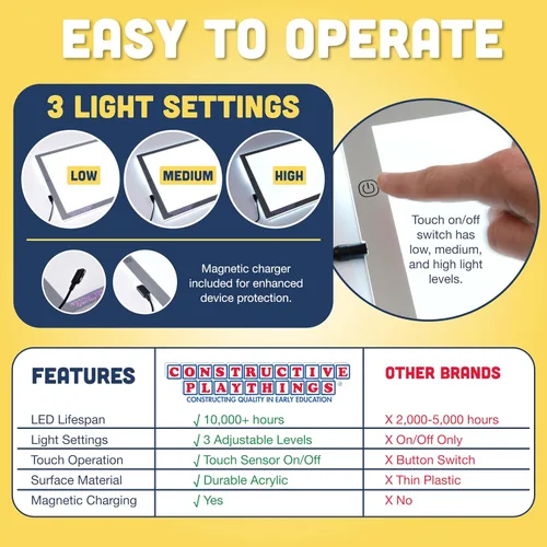 Miniatura 5 de Constructive Playthings CHG-73 Cp panel de luz LED ultrabrillante tipo juguete