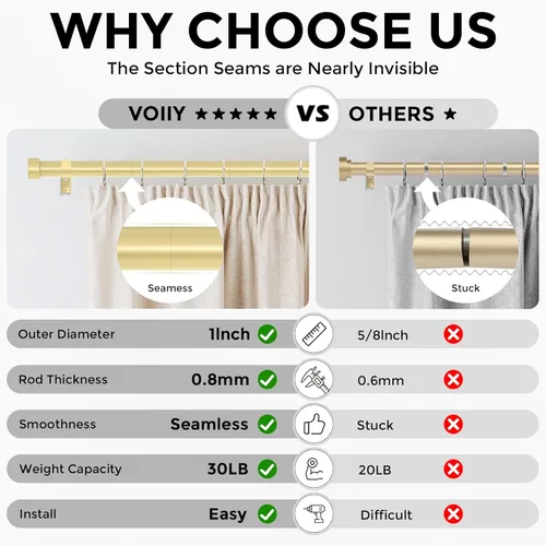 Miniatura 4 de VOIIY - Barras de cortina doradas para ventanas, 1 pulgada de diámetro, con remates de tapa en extremos, estilo moderno, 36 a 88 pulgadas Oro