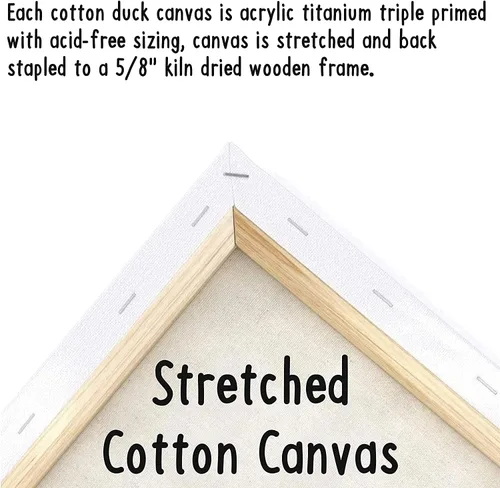 Miniatura 2 de Pre Drawn Canvas Paint Kit for Adults Kids Couples 4-40 PACK Discounted Bundle Afro King #1 Retro DIY Birthday Gift & Sip and Paint With Twist