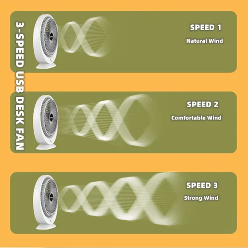 Miniatura 6 de Chchmu Ventilador de escritorio USB de 8 pulgadas, ventiladores de mesa de escritorio de 3 velocidades, ventilador silencioso personal con fuerte