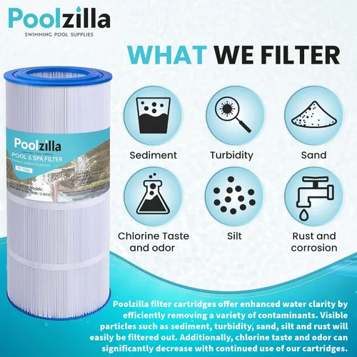 Miniatura 7 de Poolzilla Repuesto para filtro de piscina Pentair CC100, CCRP100, PAP100, PAP100-4, Unicel C-9410, R173215, Filbur FC-0686, 59054200, 160316