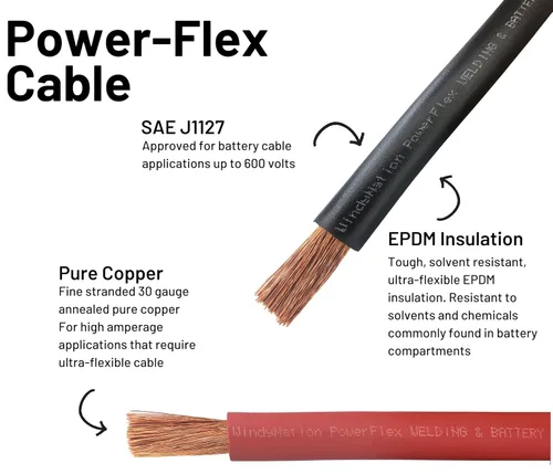 Miniatura 2 de WNI - Cable de cobre para batería de soldadura ultra flexible calibre 1/0 de 10 pies, color negro, 1/0 AWG, fabricado en los Estados Unidos