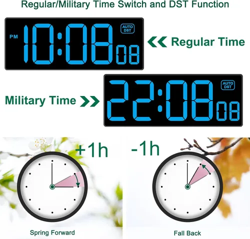 Miniatura 5 de Soobest Reloj de Pared LED Reloj Digital con Segundos, Enchufe Eléctrico en Reloj de Números Grandes 5 Atenuadores Montaje en Pared para Sala