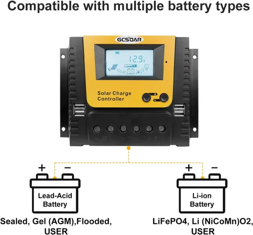 Miniatura 3 de Controlador de carga solar 40A, 12V 24V 36V 48V Auto Max PV 100V Pantalla retroiluminada Quattro USB PWM Paneles Solares Cargador Regulador