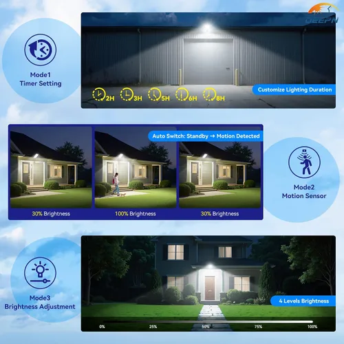 Miniatura 5 de Deepn Farolas solares para exteriores, luces solares de grado comercial para exteriores, impermeables, luz LED de estacionamiento del atardecer al
