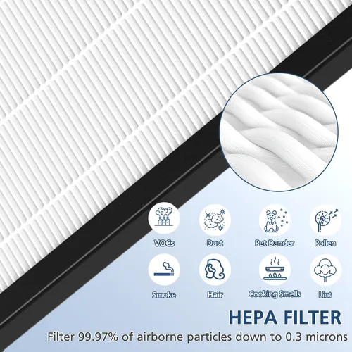 Miniatura 4 de Filtro de repuesto NEA-F1 para purificador de aire Eureka NEA120 y para Toshiba Smart WiFi Air Puri-fier CAF-W36USW – Paquete de 2 filtros NEA-F1