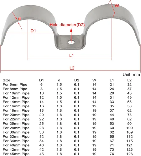 Miniatura 3 de 16Pcs 6mm 304 Stainless Steel Double Line Clamps Pipe Clamp with Screws for Pipe Tube Fixed Installation