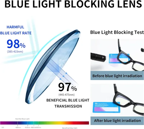 Miniatura 4 de Lentes de lectura elegantes para mujer con bloqueo de luz azul y bisagra de resorte Mix 6