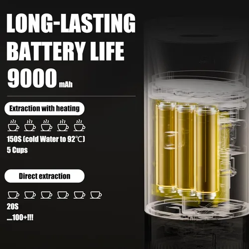 Miniatura 4 de Nuttii E-Coffee - Máquina de café espresso portátil, cafetera de viaje autocalentable de 20 bares, control de presión preciso para extracción