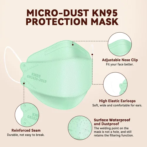 Miniatura 5 de Edith qi Mascarilla KN95 50 unidades, 5 capas, color verde, desechables, para adultos, eficiencia del filtro del 95 %, protección contra partículas