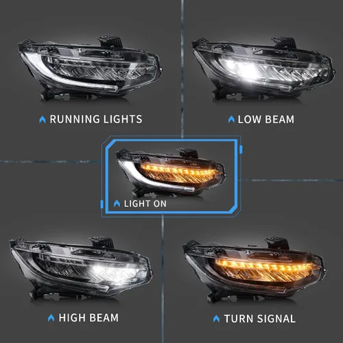 Miniatura 2 de VLAND Faros delanteros compatibles con Honda Civic 2016-2021 con señal de giro secuencial
