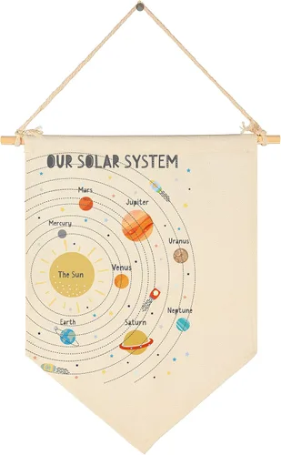 Miniatura 13 de Banderín Colgante de Lona "Stay Wild Ocean Child" - Bandera Decorativa para Pared, Regalo para Guardería, Bebé, Niños, Niño, Niña, Recién Nacido