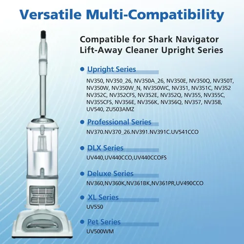 Miniatura 2 de 4 Kit de filtros de espuma y fieltro para recambio de filtro Shark Vacuum Navigator Lift Away ZU503AMZ, NV350, NV351, NV352, NV355, NV356E, NV360