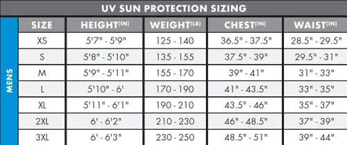 Miniatura 8 de O 'Neill Wetsuits Basic Skins Rash Tee