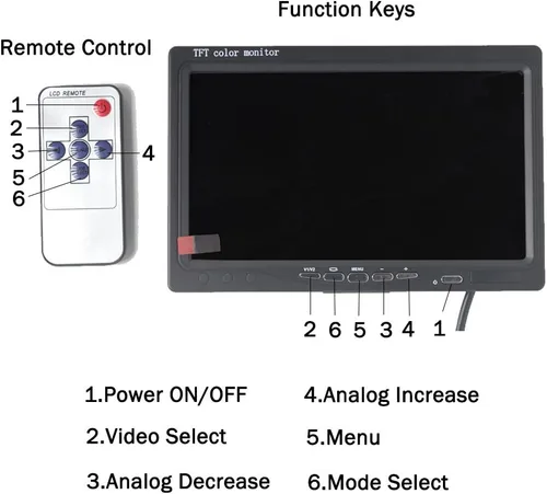 Miniatura 4 de Padarsey Monitor LCD TFT con retroiluminación LED de 7 pulgadas para cámaras de visión trasera de automóvil, DVD de automóvil, cámara de vigilancia