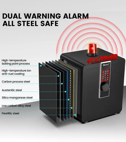 Miniatura 3 de Kavey Caja de seguridad ignífuga de 1.8 pies cúbicos, pantalla táctil LCD, caja fuerte para el hogar con sistema de alarma dual y modo de silencio