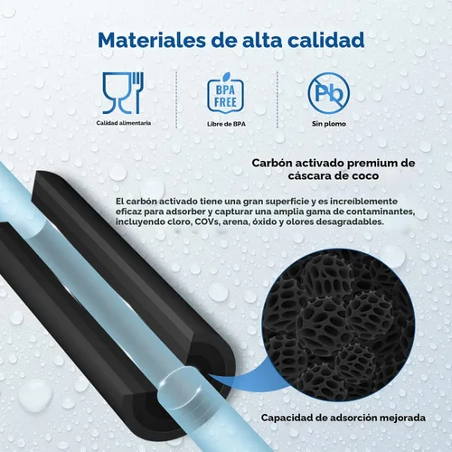 Miniatura 6 de Cartucho de filtro de agua de carbono CTO de 1 micrón, 2.5 x 10 pulgadas, repuesto para sistema de filtro de agua debajo del fregadero, Dupont