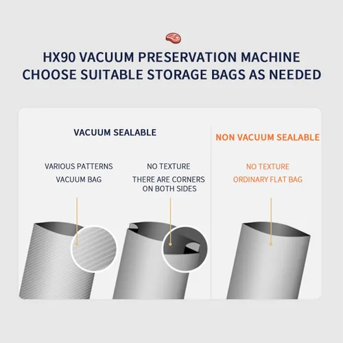 Miniatura 5 de Sellador al vacío portátil inalámbrico para alimentos, incluye 20 bolsas y cortador integrado, mantiene los alimentos frescos para cocina