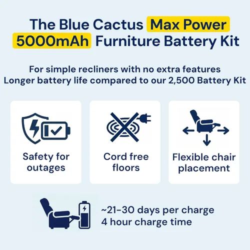 Miniatura 2 de Blue Cactus - Batería de repuesto para muebles reclinables de 2500 mAh, batería reclinable recargable para reclinables simples sin características