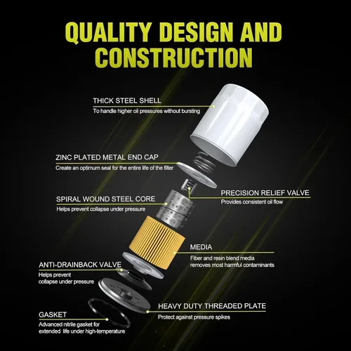 Miniatura 4 de 52 050 02-S Filtro de aceite para Kohler 25 050 27-S Husqvarna AYP Poulan John Deere CH11-CH25 CV11-CV22 MV16-MV20 SV715 SV725 SV730 SV735 SV810