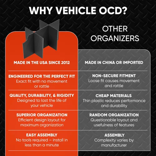 Miniatura 9 de Vehicle OCD - Organizador de consola central para Toyota Camry XLE/XSE (2018-2026) y LE/SE (2020-2026) - Fabricado en Estados Unidos - SLX137