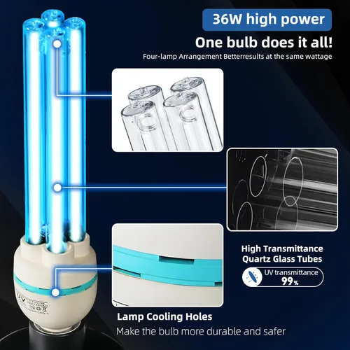 Miniatura 2 de Lámpara desinfectante UV de 36 vatios, paquete de 2 unidades, 72 W, con control remoto, potente luz UVC con base E26 para sótano, dormitorio