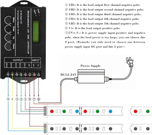 Miniatura 4 de Jeffergarden Multi funcional DC12 24V centralina tc420 tc420 20A programable LED controlador de tiempo 5 canales color ajustable con CD cable USB
