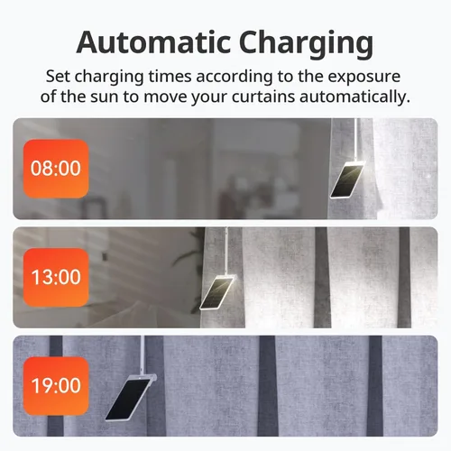 Miniatura 5 de SwitchBot Cargador de panel solar para cortina 3 - Mejora de rendimiento, fácil de usar, admite carga con poca luz, panel solar inteligente