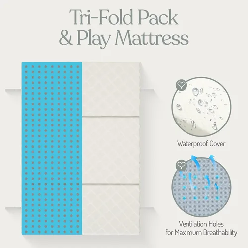 Miniatura 3 de Sleepah Pack and Play - Colchón de triple pliegue de doble cara (firme para bebés) y espuma viscoelástica suave (para niños pequeños) almohadilla