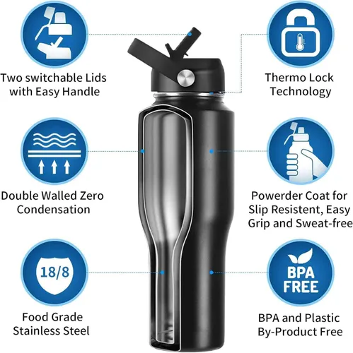 Miniatura 5 de Botella de agua de 32 onzas aislada con popote, botellas de agua a prueba de fugas, botella de agua para hombre, acero inoxidable para gimnasio