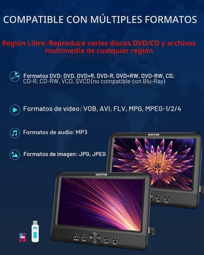 Miniatura 3 de WONNIE Dos reproductores de DVD de 10.5 pulgadas con pantalla dual para coche, reproductor de CD portátil, reproduce una misma o dos películas