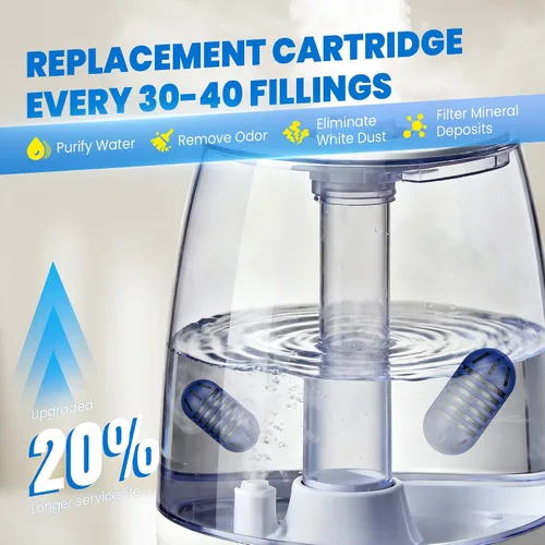 Miniatura 2 de Cartucho de desmineralización para humidificadores ultrasónicos, evita la acumulación de agua dura, reduce el polvo blanco, purifica el agua