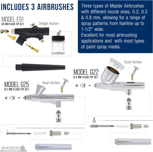 Miniatura 3 de Equipo profesional de 3 sistemas de aerógrafo con compresor y kit de pinturas de 6 colores primarios, de Master Airbrush Azul frío