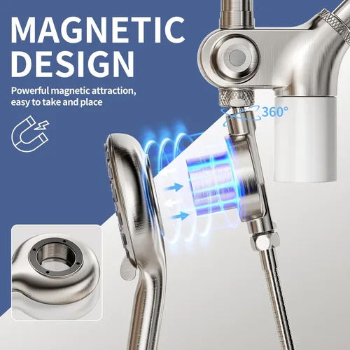 Miniatura 2 de SINGSUO Filtered Rain Shower Head with Handheld Spray Combo, High Pressure Dual Shower Head with Filter for Hard Water, Modern Magnetix Double