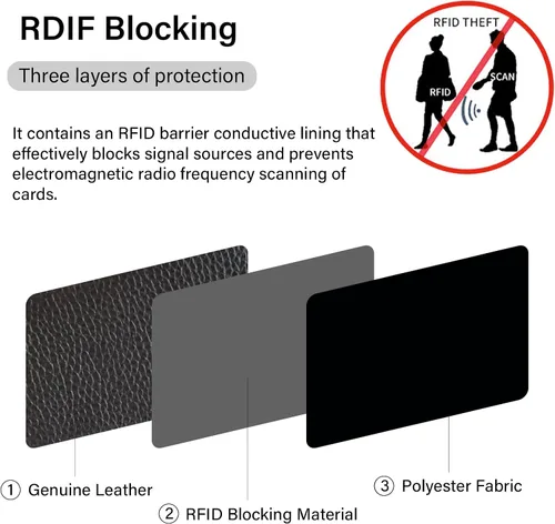 Miniatura 32 de Tarjetero RFID de bolsillo con ventana para ID, piel genuina, S, Negro