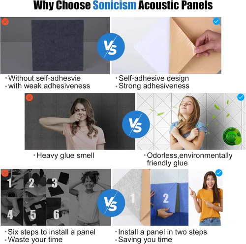 Miniatura 4 de Sonicism Paquete de 12 paneles acústicos forrados en X con autoadhesivo, paneles de espuma a prueba de sonido de 12 x 12 x 0.4 pulgadas, paneles