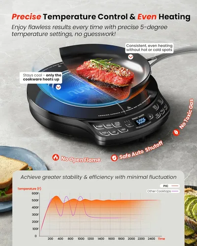 Miniatura 5 de Nuwave - Placa de inducción portátil Diamond con sonda, quemador de encimera avanzado, 91 temperaturas desde 100 °F hasta 500 °F, vidrio cerámico a