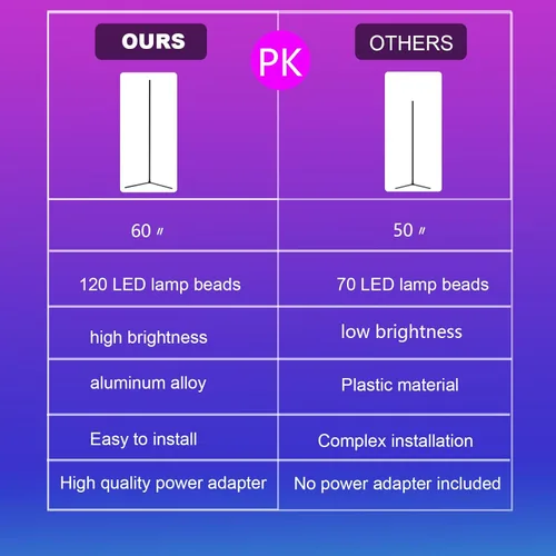 Miniatura 2 de Lámpara de pie de esquina Pirvlin, lámpara de pie LED RGB inteligente de 152 cm con aplicación y control remoto, LED de alta luminosidad, 16