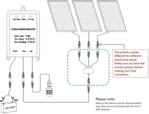 Sunway Solar Conectores de panel, cable de extensión para conectar 3 paneles a batería de 12 V con adaptadores inversos de polaridad SAE para kits