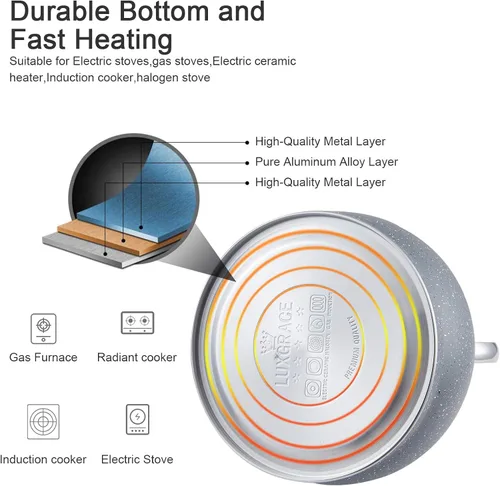 Miniatura 3 de Creative Home - Tetera silbante de acero inoxidable de 2.5 cuartos de galón con fondo de aluminio capsulado para agua caliente de ebullición rápida