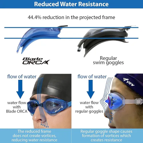 Miniatura 3 de Ver Equipo de natación V-230ASA Blade Orca SWIPE Antivaho Racing Gafas de natación Negro (Smoke/Black)