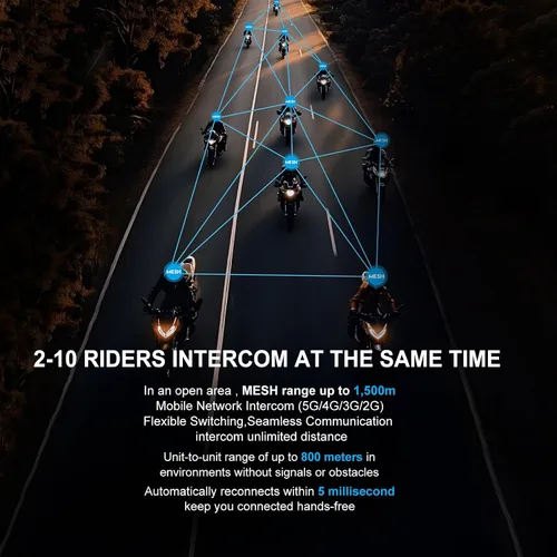 Miniatura 3 de SolaMr X10 Auriculares Bluetooth para Casco de Motocicleta Altavoces Audífonos, Intercomunicador para Casco de Esquí Sistema de Comunicación