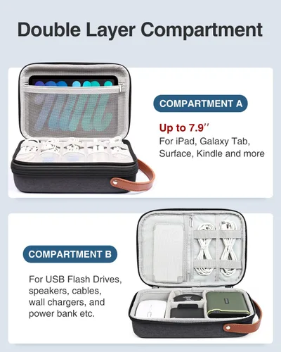 Miniatura 3 de Luxtude Estuche organizador de artículos electrónicos, bolsa de tecnología portátil para trabajar/viajar, resistente carcasa rígida con cremallera