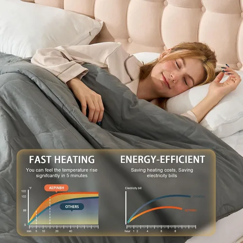 Miniatura 4 de Manta eléctrica tamaño Queen – Manta térmica de doble control tamaño Queen, calentamiento rápido con 10 ajustes de tiempo y 6 ajustes de calor